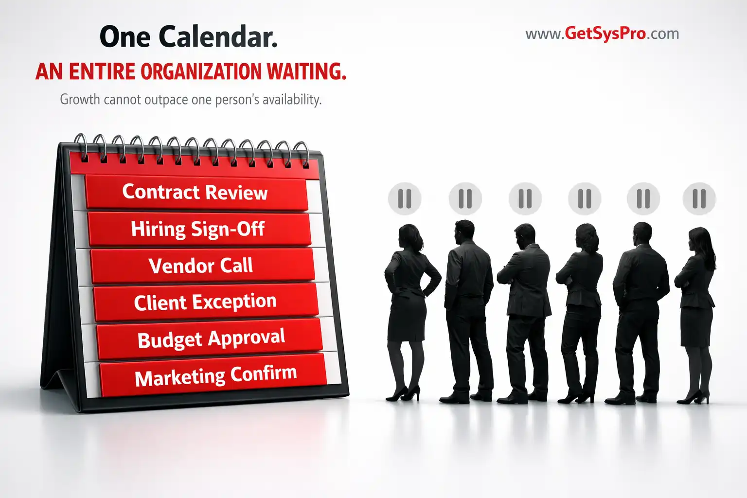A fully booked 3D calendar filled with approval tasks including contract review, hiring sign-off, vendor calls, and client exceptions with a team of idle silhouettes waiting beside it, representing how founders become bottlenecks when organizational throughput depends on one person's availability. www.GetSysPro.com