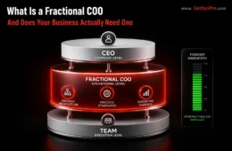 What Is a Fractional COO and Does Your Business Actually Need One