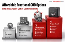 Affordable Fractional COO Options: What You Actually Get at Each Price Point